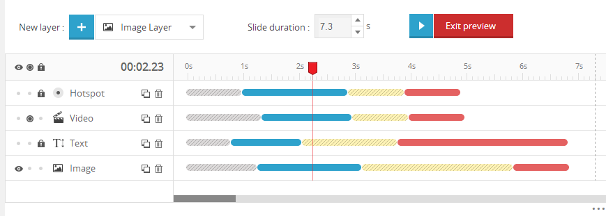 Master Slider layer timeline