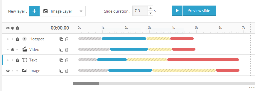 Master Slider layer timeline